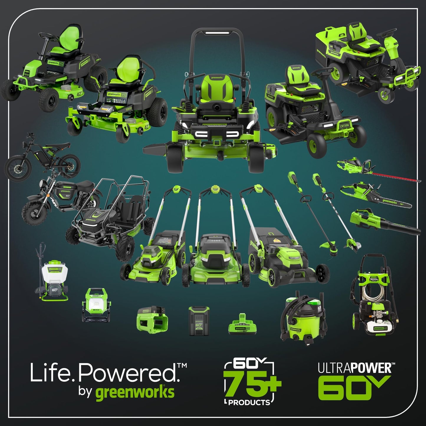 Greenworks 60V 60" Zero Turn, (2) 20.0Ah + (4) 10.0Ah Batteries + Wall Charger
