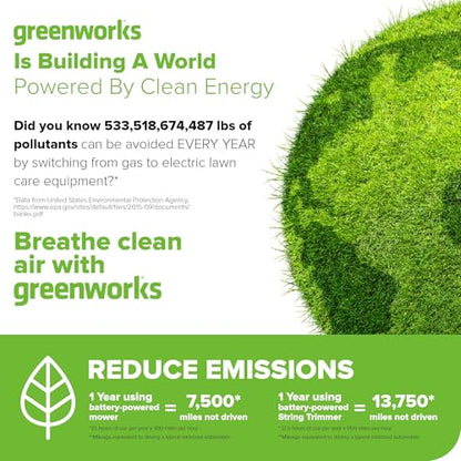 Greenworks 60V 21" Self-Propelled Cordless Lawn Mower, Brushless Motor, LED Lights, Includes 2X 4.0Ah Batteries & Rapid Dual-Port Charger(75+ Tool Compatibility, 45Min Runtime)