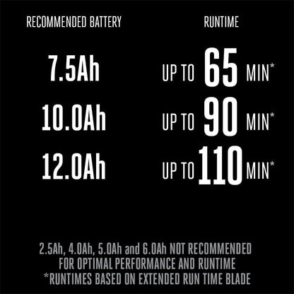 EGO POWER+ Electric Lawn Mower, Cordless Push, Battery and Charger Not Included - LM2110