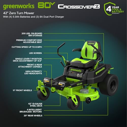 Greenworks 80V 42" CROSSOVERZ Zero Turn Lawn Mower, (4) 5.0Ah Batteries and (600W) Plug in Charger
