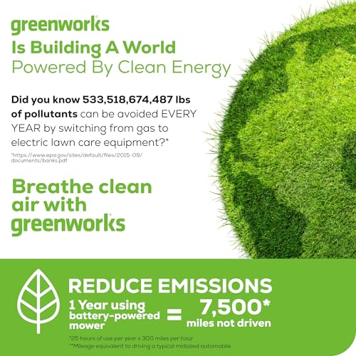 Greenworks 40V 21" Self-Propelled Cordless Lawn Mower – Brushless Motor, 5.0Ah Battery & Charger(75+ Tool Compatible)