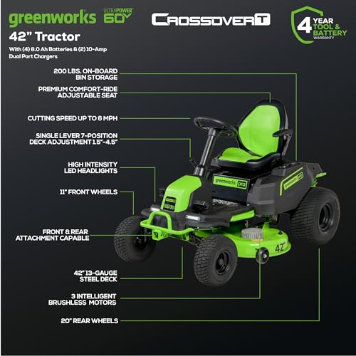Greenworks 60V 60" Zero Turn, (2) 20.0Ah + (4) 10.0Ah Batteries + Wall Charger