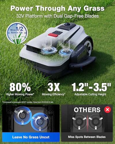 ECOVACS Goat A2000 LiDAR PRO Robotic Lawn Mower for Up to 1/2 Acre, Wire-Free with Dual-LiDAR Auto Mapping, Built-in TruEdge Edge Trimmer, AIVI 3D Obstacle Avoidance, Smart App Control