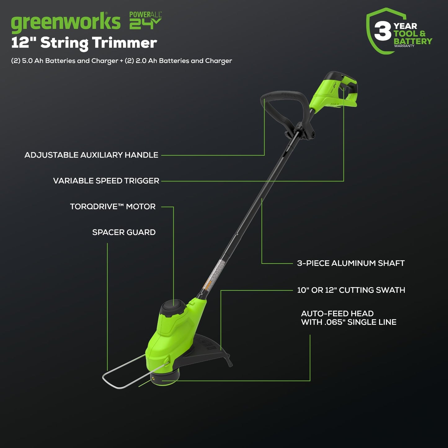 Greenworks 48V (24V x 2) 21" Brushless Cordless (Self-Propelled) Lawn Mower (LED Headlight), (2) 5.0Ah Batteries and Dual Port Rapid Charger Included (200+ Compatible Tools)