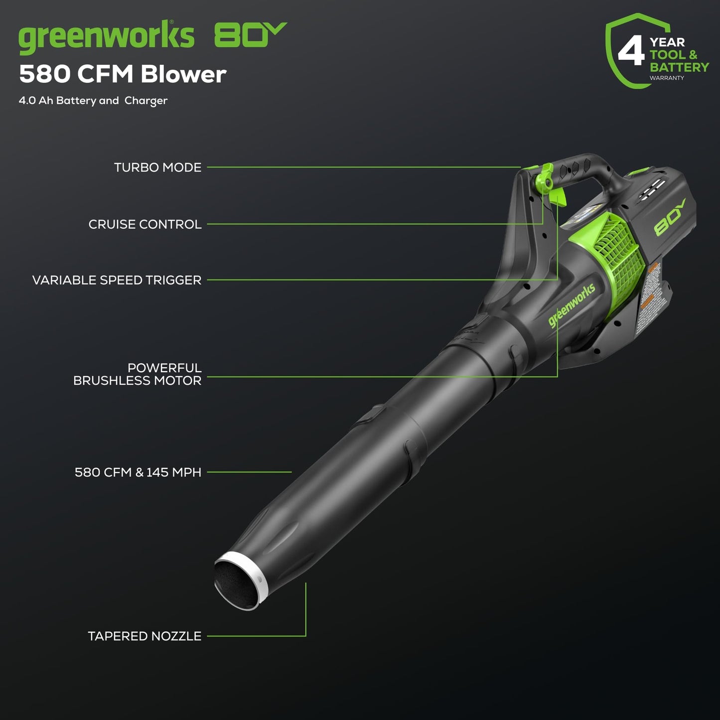 Greenworks 80V 25" Brushless Cordless (Self-Propelled) Dual Blade Lawn Mower (LED Headlight + Aluminum Handles), 4.0Ah Battery and Rapid Charger Included