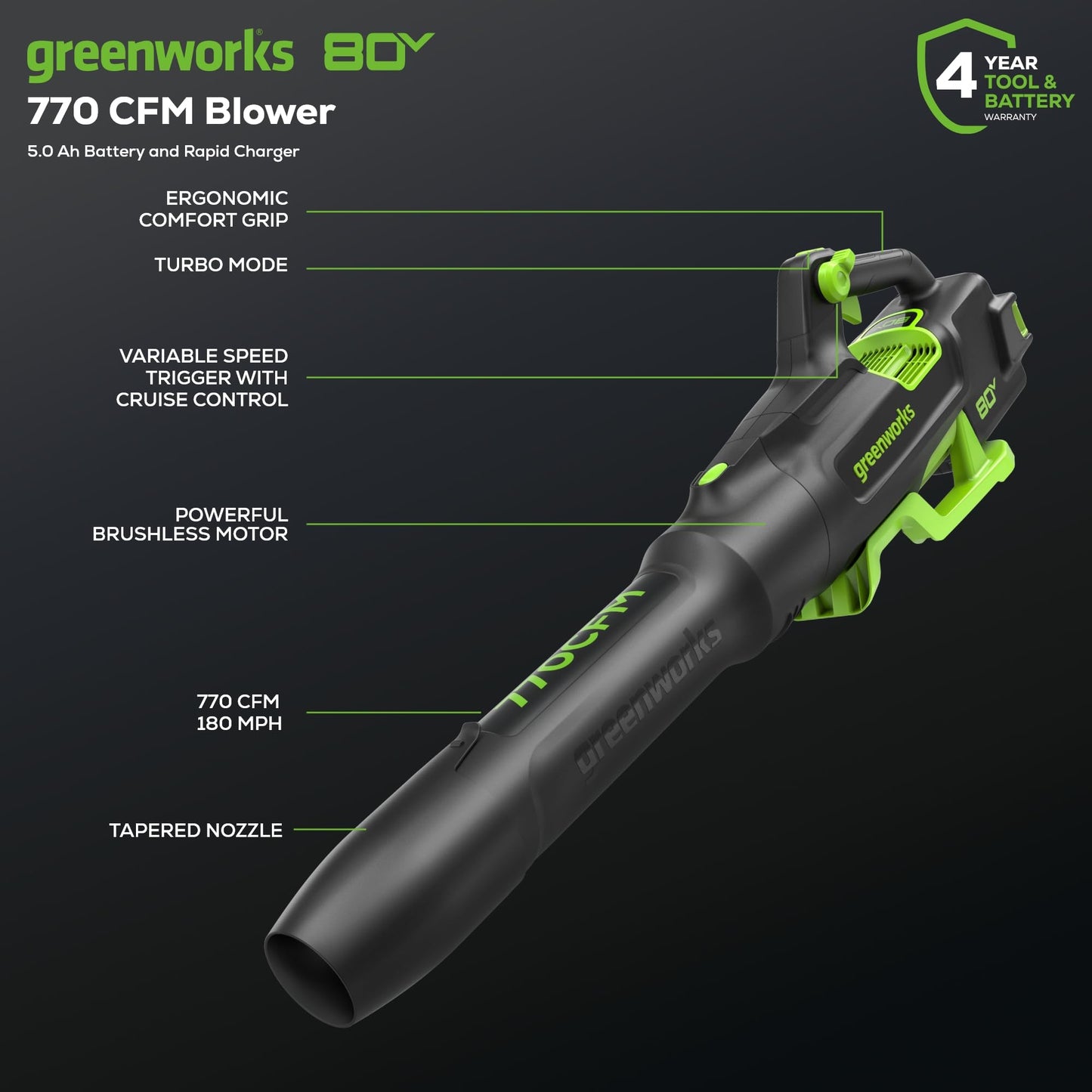 Greenworks 80V 21" Brushless Cordless (Self-Propelled) Lawn Mower (75+ Compatible Tools), 4.0Ah Battery and 60 Minute Rapid Charger Included