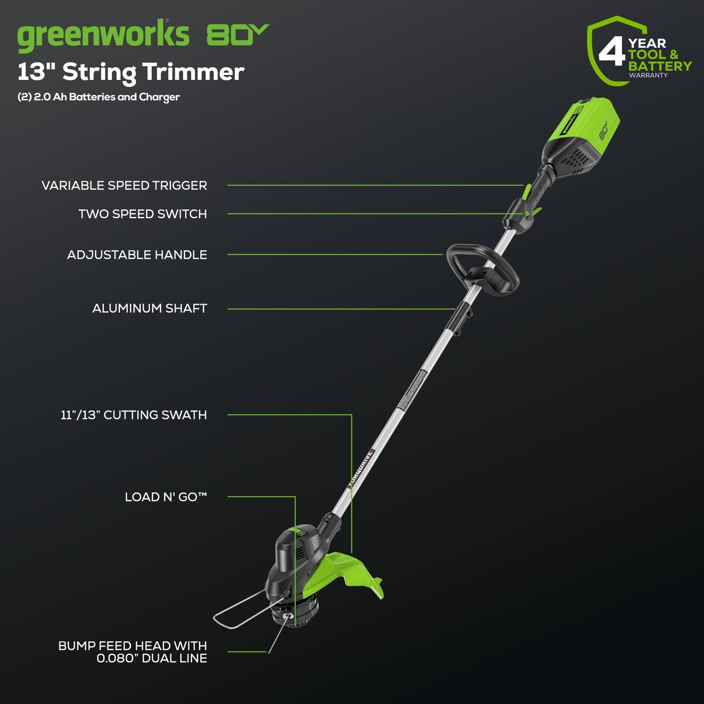 Greenworks 80V 21" Brushless Cordless (Self-Propelled) Lawn Mower (75+ Compatible Tools), 4.0Ah Battery and 60 Minute Rapid Charger Included