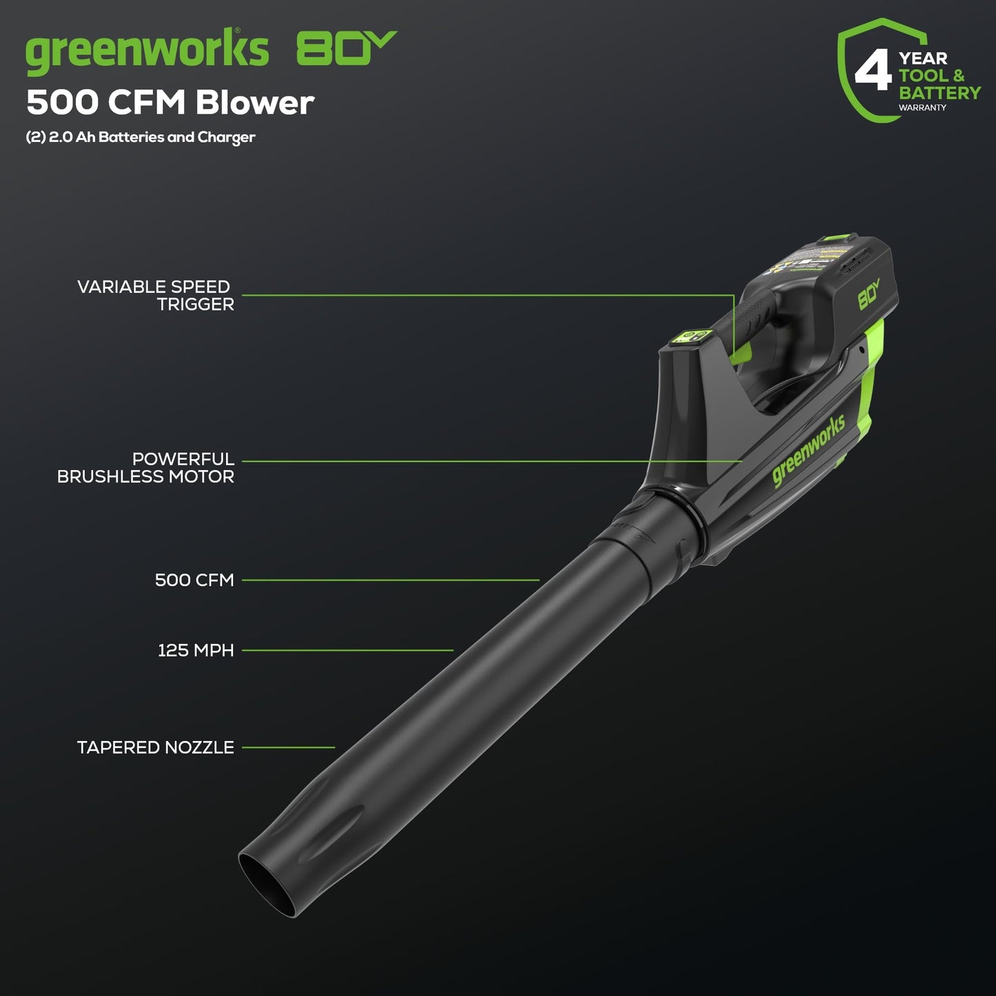 Greenworks 80V 25" Brushless Cordless (Self-Propelled) Dual Blade Lawn Mower (LED Headlight + Aluminum Handles), 4.0Ah Battery and Rapid Charger Included
