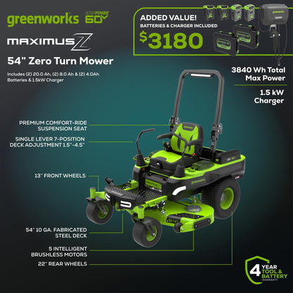 Greenworks 60V 60" Zero Turn, (2) 20.0Ah + (4) 10.0Ah Batteries + Wall Charger