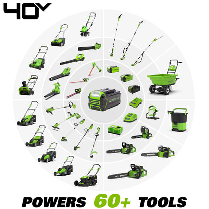 Greenworks 40V 21" Self-Propelled Cordless Lawn Mower – Brushless Motor, 5.0Ah Battery & Charger(75+ Tool Compatible)