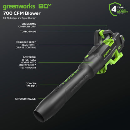 Greenworks 80V 21" Brushless Cordless (Push) Lawn Mower (75+ Compatible Tools), (2) 2.0Ah Batteries and 30 Minute Rapid Charger Included