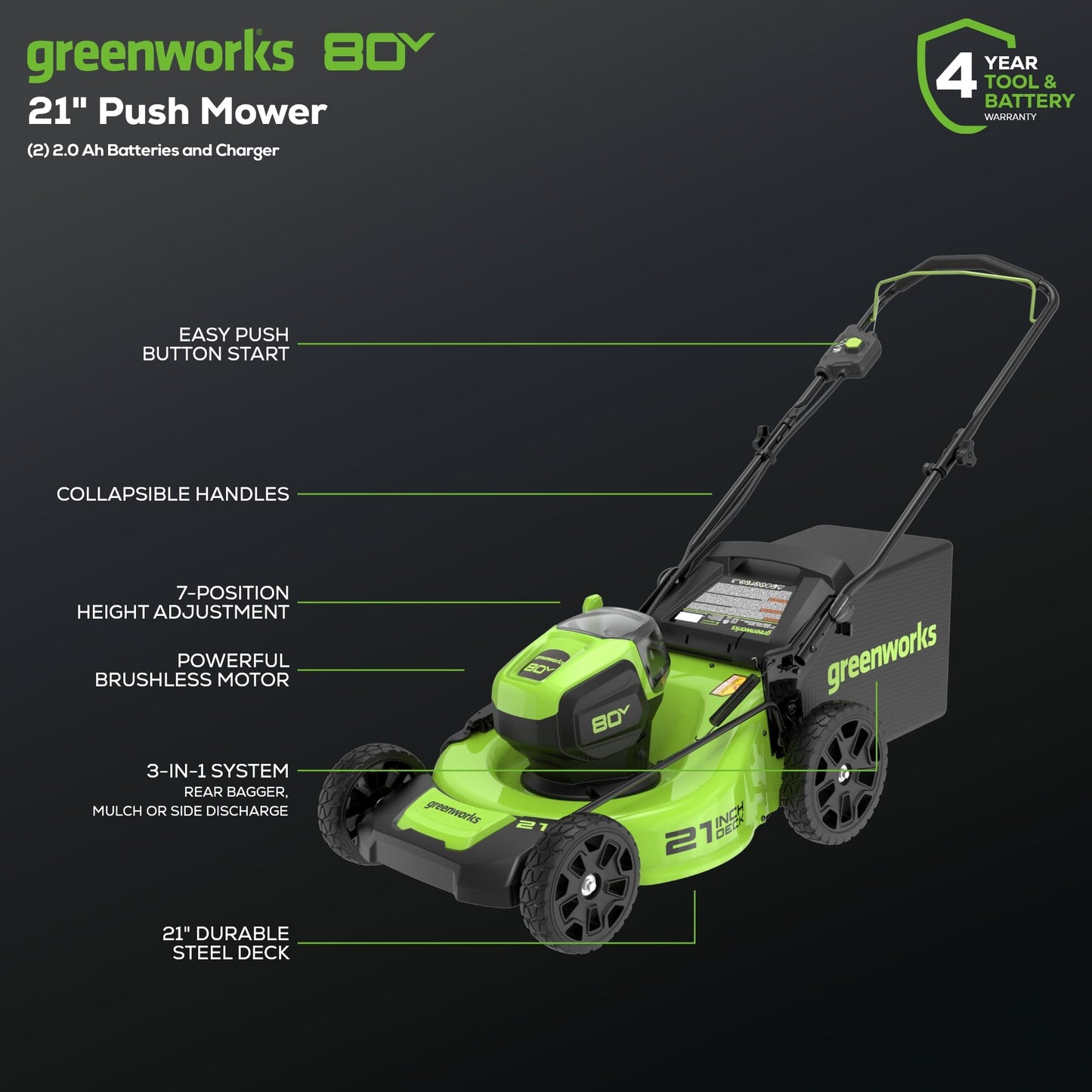 Greenworks 80V 25" Brushless Cordless (Self-Propelled) Dual Blade Lawn Mower (LED Headlight + Aluminum Handles), 4.0Ah Battery and Rapid Charger Included