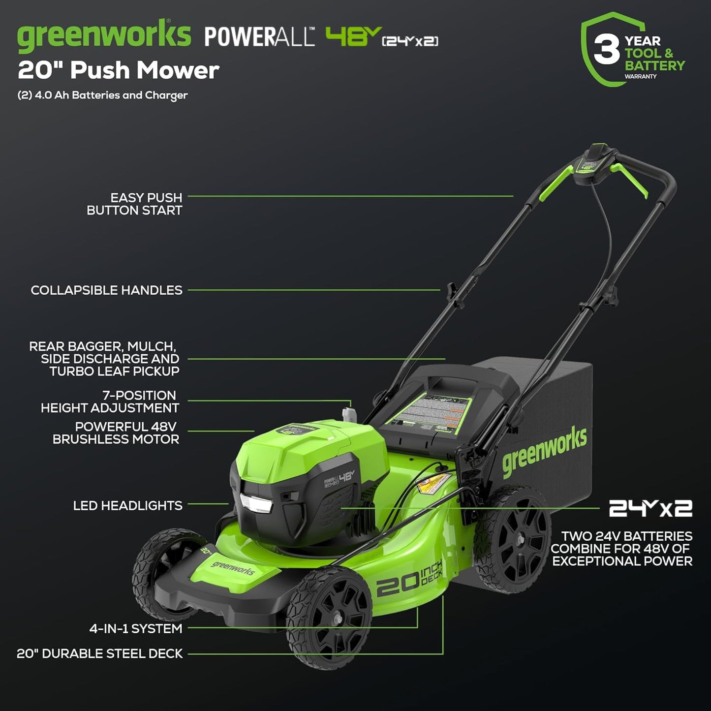 Greenworks 48V (2x24V) Electric Lawn Mower Combo Kit: 20"Steel Deck Push Mower, 12" String Trimmer, 320 CFM Blower, 3 Batteries & 2 Chargers, 3-Year Warranty.