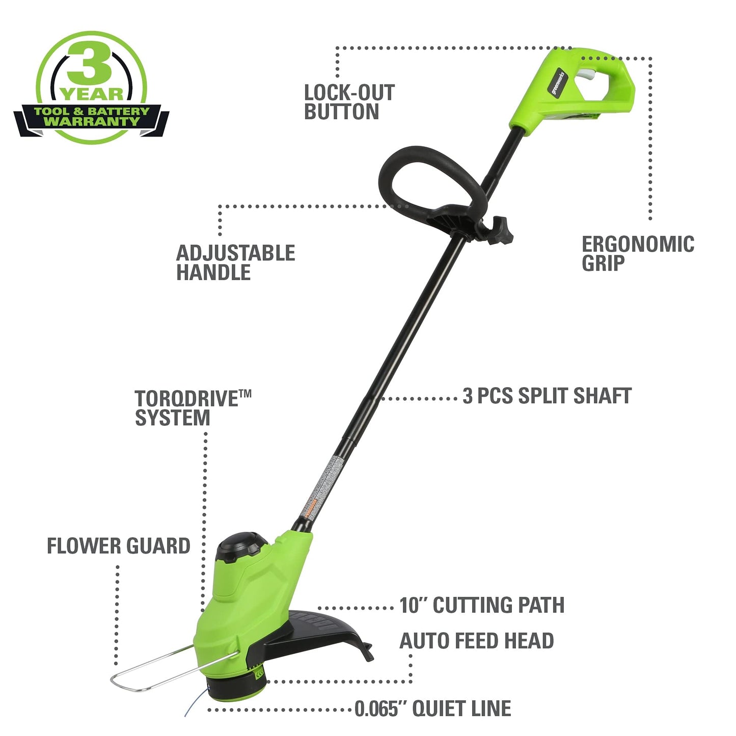 Greenworks 48V (2x24V) Electric Lawn Mower Combo Kit: 20"Steel Deck Push Mower, 12" String Trimmer, 320 CFM Blower, 3 Batteries & 2 Chargers, 3-Year Warranty.