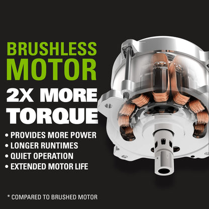 Greenworks 48V (2x24V) Electric Lawn Mower Combo Kit: 20"Steel Deck Push Mower, 12" String Trimmer, 320 CFM Blower, 3 Batteries & 2 Chargers, 3-Year Warranty.