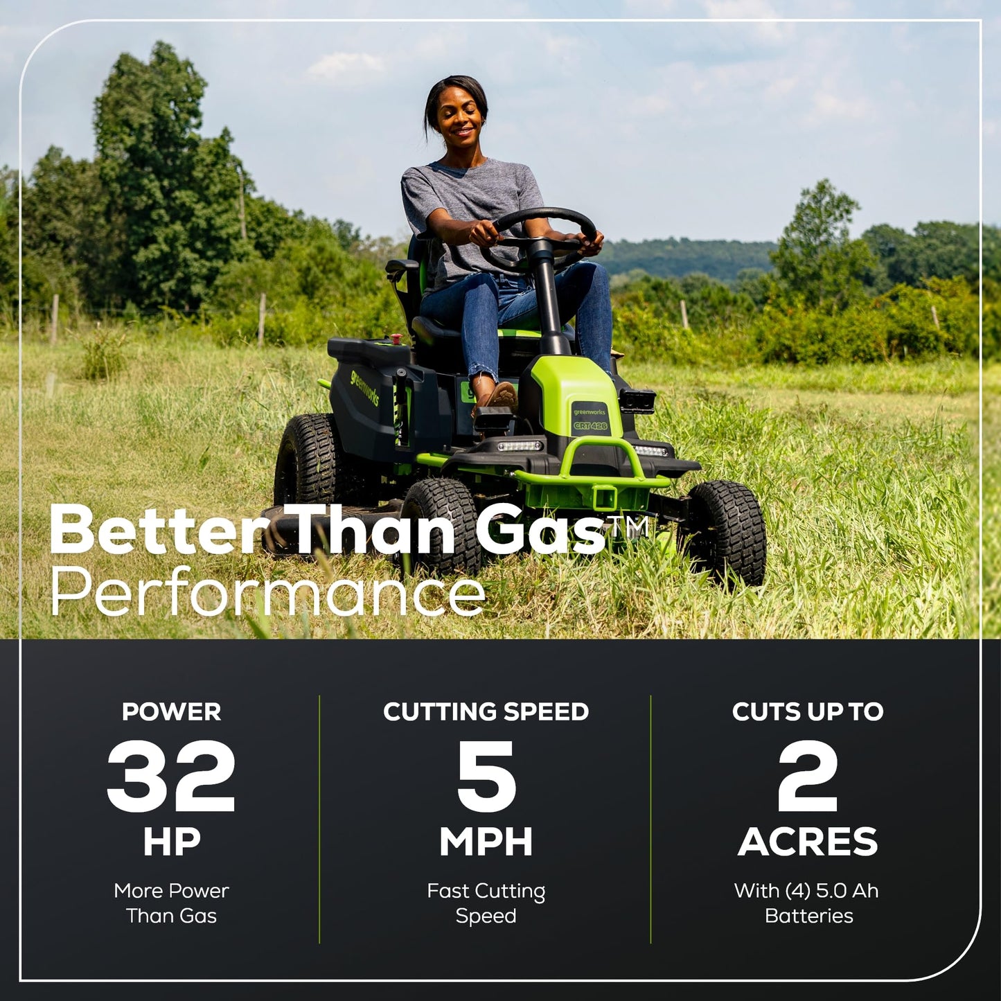 Greenworks 80V 42" CROSSOVERZ Zero Turn Lawn Mower, (4) 5.0Ah Batteries and (600W) Plug in Charger
