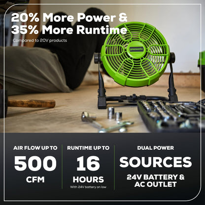 Greenworks 48V (2x24V) Electric Lawn Mower Combo Kit: 20"Steel Deck Push Mower, 12" String Trimmer, 320 CFM Blower, 3 Batteries & 2 Chargers, 3-Year Warranty.