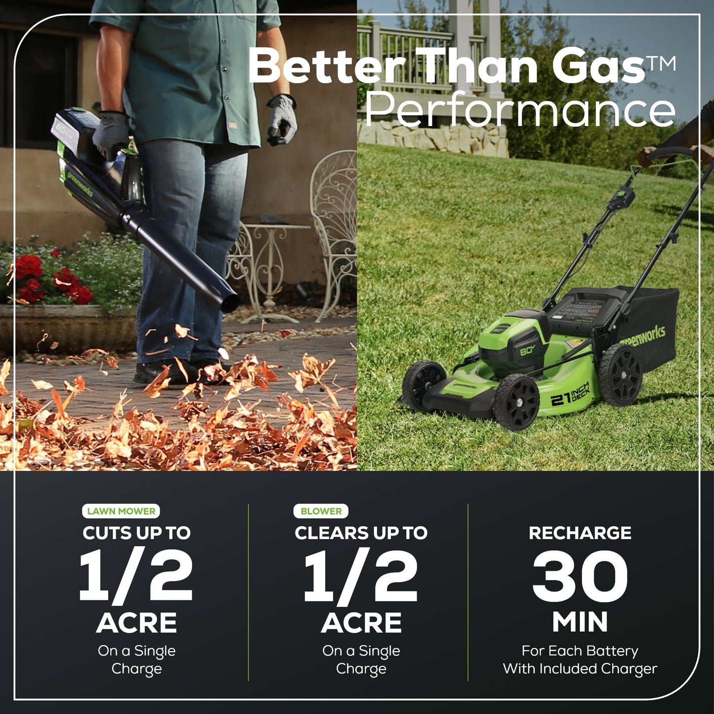 Greenworks 80V 25" Brushless Cordless (Self-Propelled) Dual Blade Lawn Mower (LED Headlight + Aluminum Handles), 4.0Ah Battery and Rapid Charger Included
