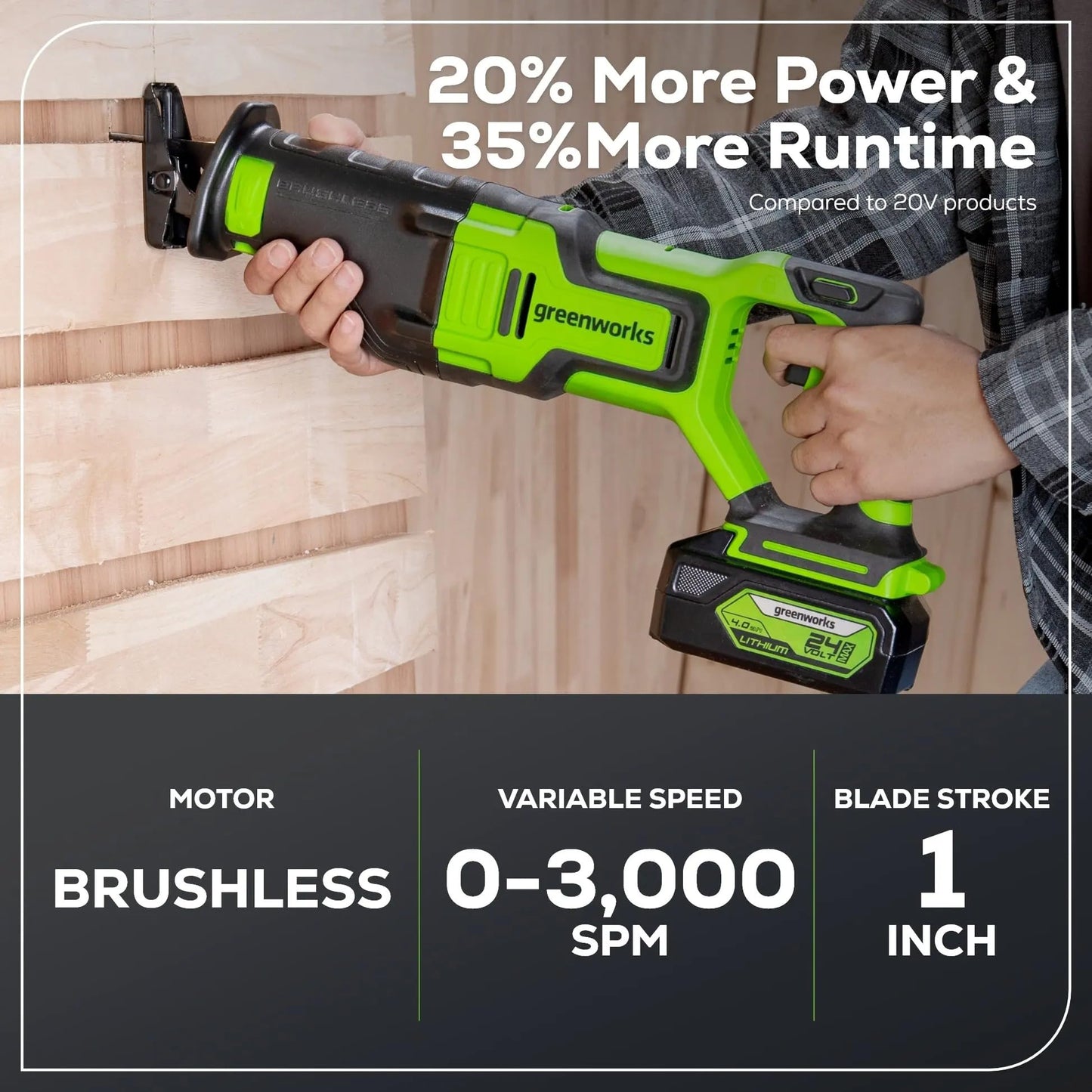 Greenworks 48V (2x24V) Electric Lawn Mower Combo Kit: 20"Steel Deck Push Mower, 12" String Trimmer, 320 CFM Blower, 3 Batteries & 2 Chargers, 3-Year Warranty.
