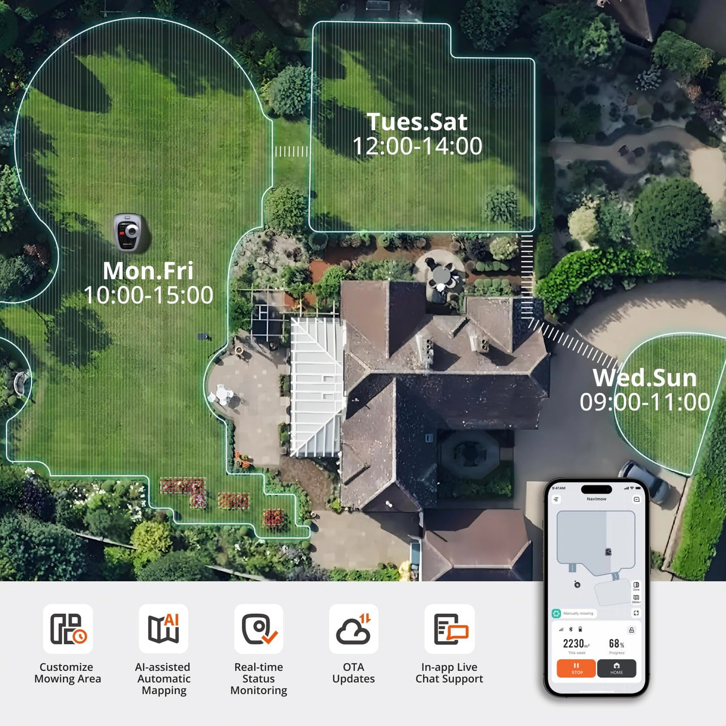 Segway Navimow i105E Robot Lawn Mower 500–600m², Wire-Free, RTK GPS + Vision, AI Mapping, Multi-Zone Control