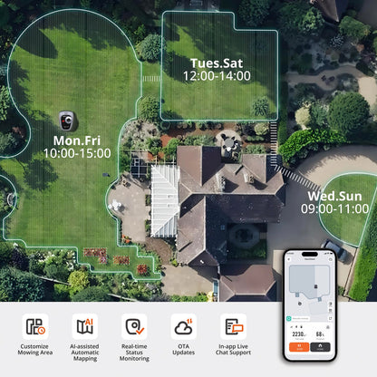Segway Navimow i105E Robot Lawn Mower 500–600m², Wire-Free, RTK GPS + Vision, AI Mapping, Multi-Zone Control