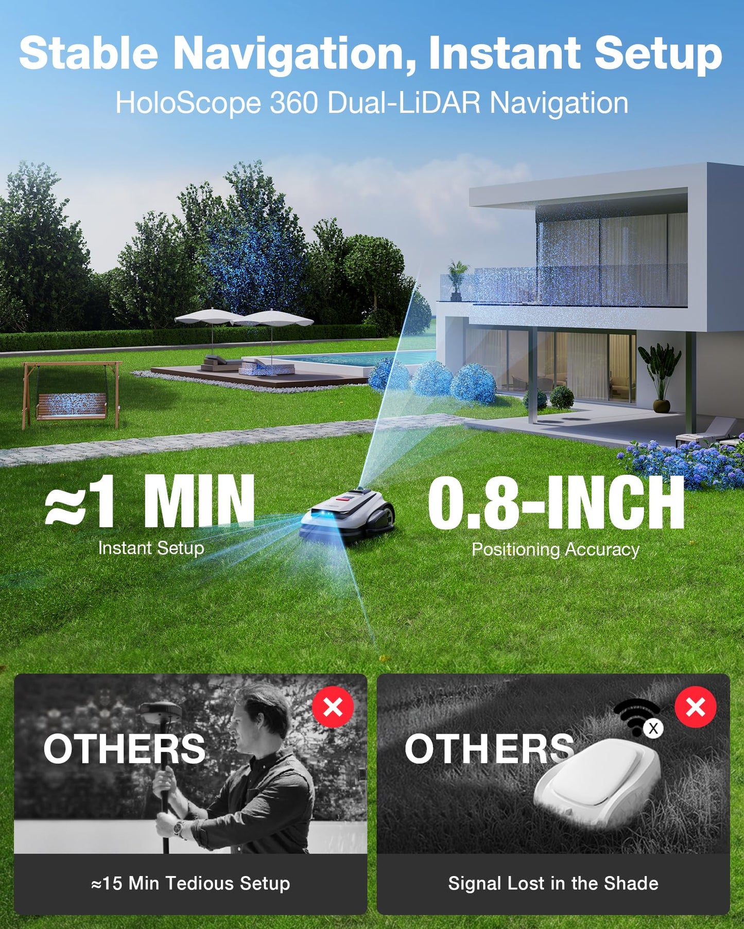 ECOVACS Goat A2000 LiDAR PRO Robotic Lawn Mower for Up to 1/2 Acre, Wire-Free with Dual-LiDAR Auto Mapping, Built-in TruEdge Edge Trimmer, AIVI 3D Obstacle Avoidance, Smart App Control