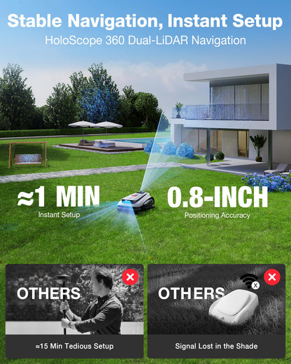 ECOVACS Goat A2000 LiDAR PRO Robotic Lawn Mower for Up to 1/2 Acre, Wire-Free with Dual-LiDAR Auto Mapping, Built-in TruEdge Edge Trimmer, AIVI 3D Obstacle Avoidance, Smart App Control