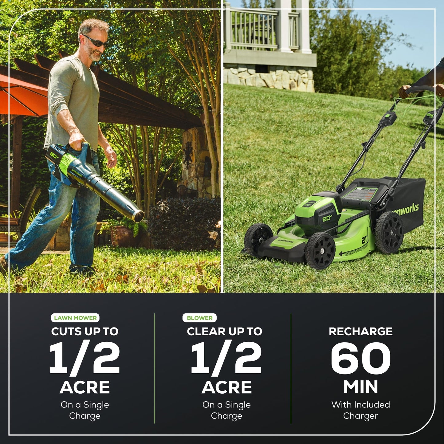 Greenworks 80V 25" Brushless Cordless (Self-Propelled) Dual Blade Lawn Mower (LED Headlight + Aluminum Handles), 4.0Ah Battery and Rapid Charger Included