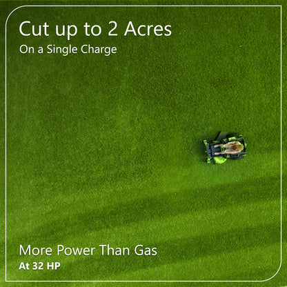 Greenworks 80V 42" CROSSOVERZ Zero Turn Lawn Mower, (4) 5.0Ah Batteries and (600W) Plug in Charger