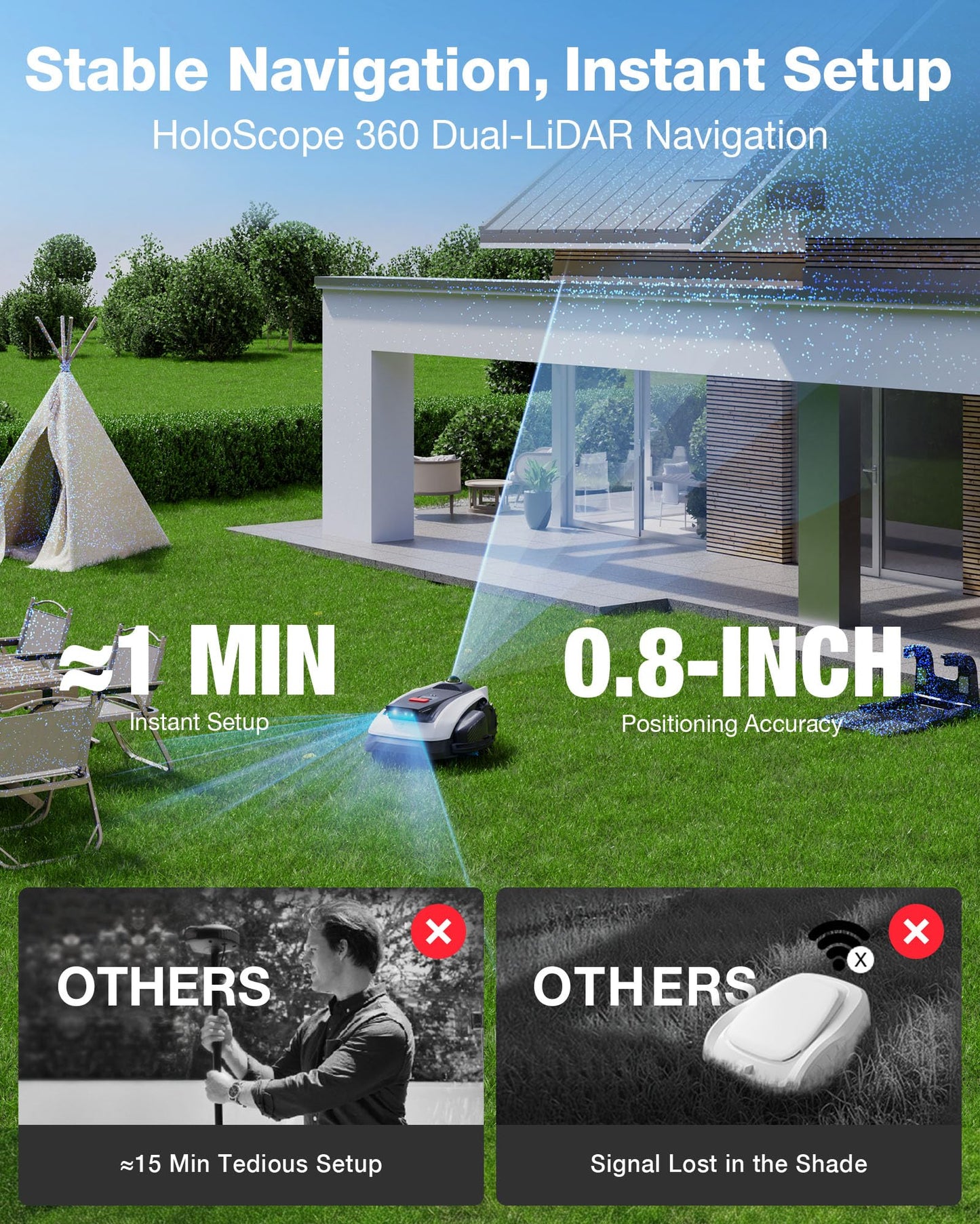 ECOVACS Goat A2000 LiDAR PRO Robotic Lawn Mower for Up to 1/2 Acre, Wire-Free with Dual-LiDAR Auto Mapping, Built-in TruEdge Edge Trimmer, AIVI 3D Obstacle Avoidance, Smart App Control